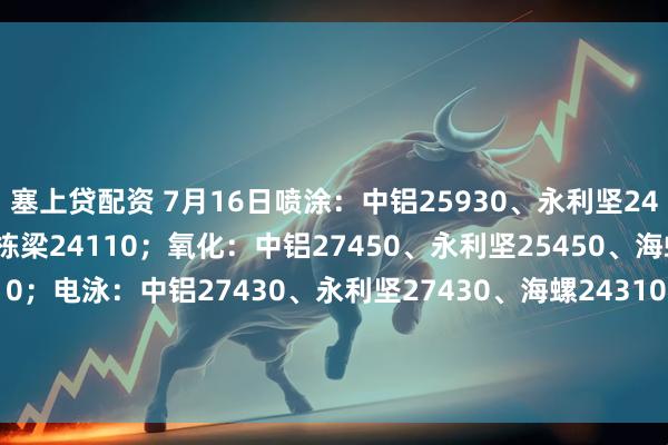 塞上贷配资 7月16日喷涂：中铝25930、永利坚24830、海螺23810、栋梁24110；氧化：中铝27450、永利坚25450、海螺24210、栋梁24710；电泳：中铝27430、永利坚27430、海螺24310、栋梁25210；木纹：中铝30230、永利坚29830、海螺25310、栋梁27210。（单位：元/吨)